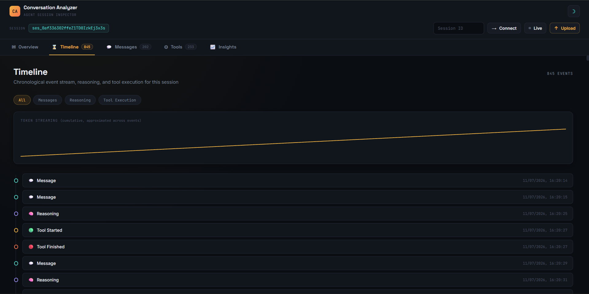 Timeline Analysis